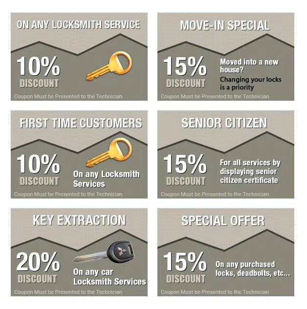 West Town IL Locksmith Store, West Town, IL 312-324-3459 West Town IL Locksmith Store, West Town, IL 312-324-3459 - coupons-n-72