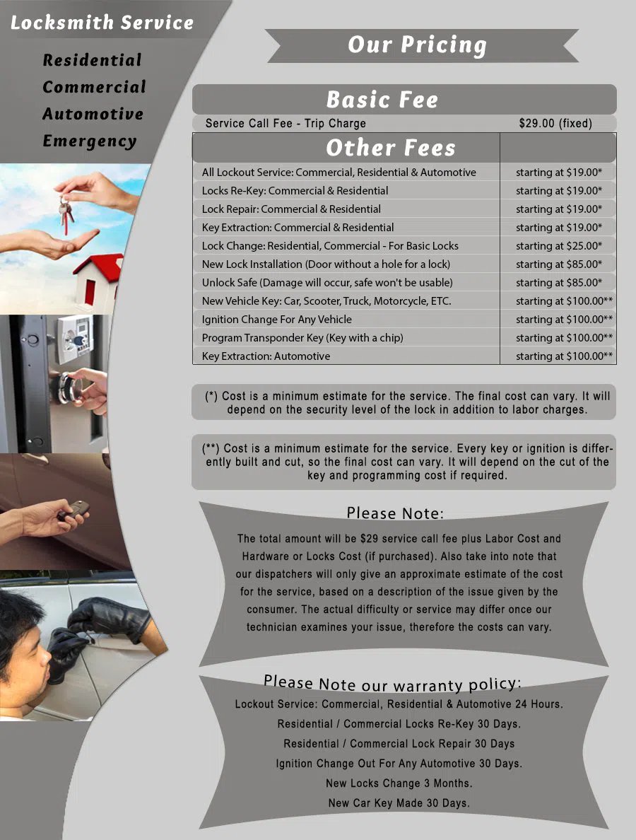 West Town IL Locksmith Store, West Town, IL 312-324-3459